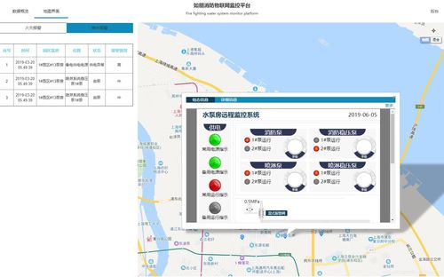 ?？低曂＼噲龉芾硐到y的運行維護與優化方案